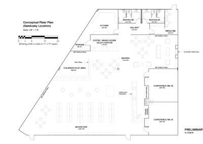 Retail Floor Plan Concepts